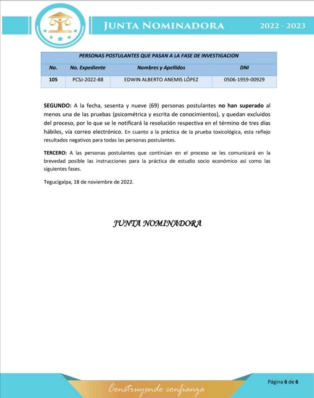 Listado: 105 postulantes continúan en el proceso de la Junta Nominadora.